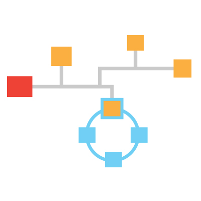 Networks, Standards, & Protocols